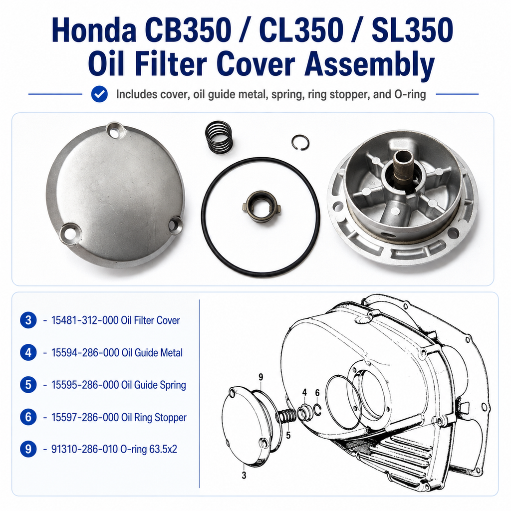 Honda CB350K / CL350K Centrifugal Oil Filter Cover Assembly Kit - image 1