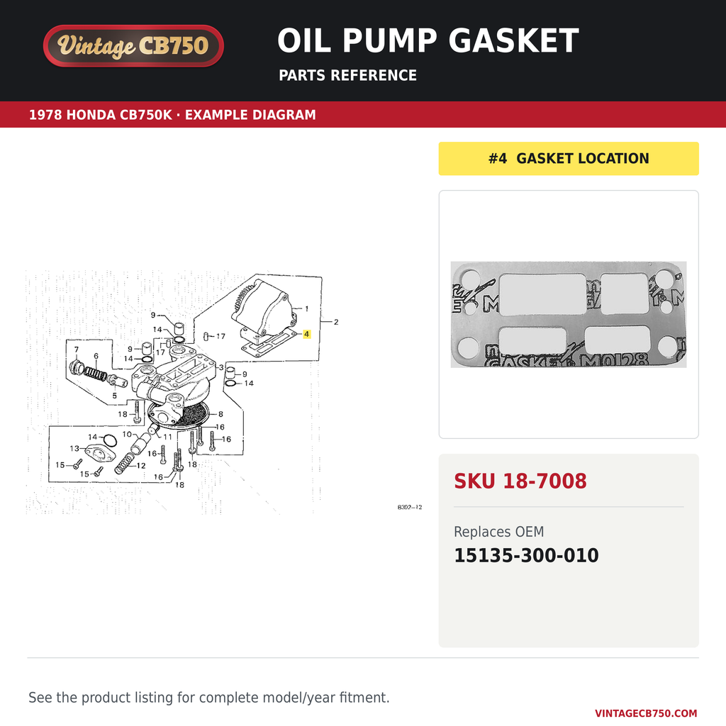 VintageCB750 parts reference, SKU 18-7008. 1978 Honda CB750K example. OEM 15135-300-010.