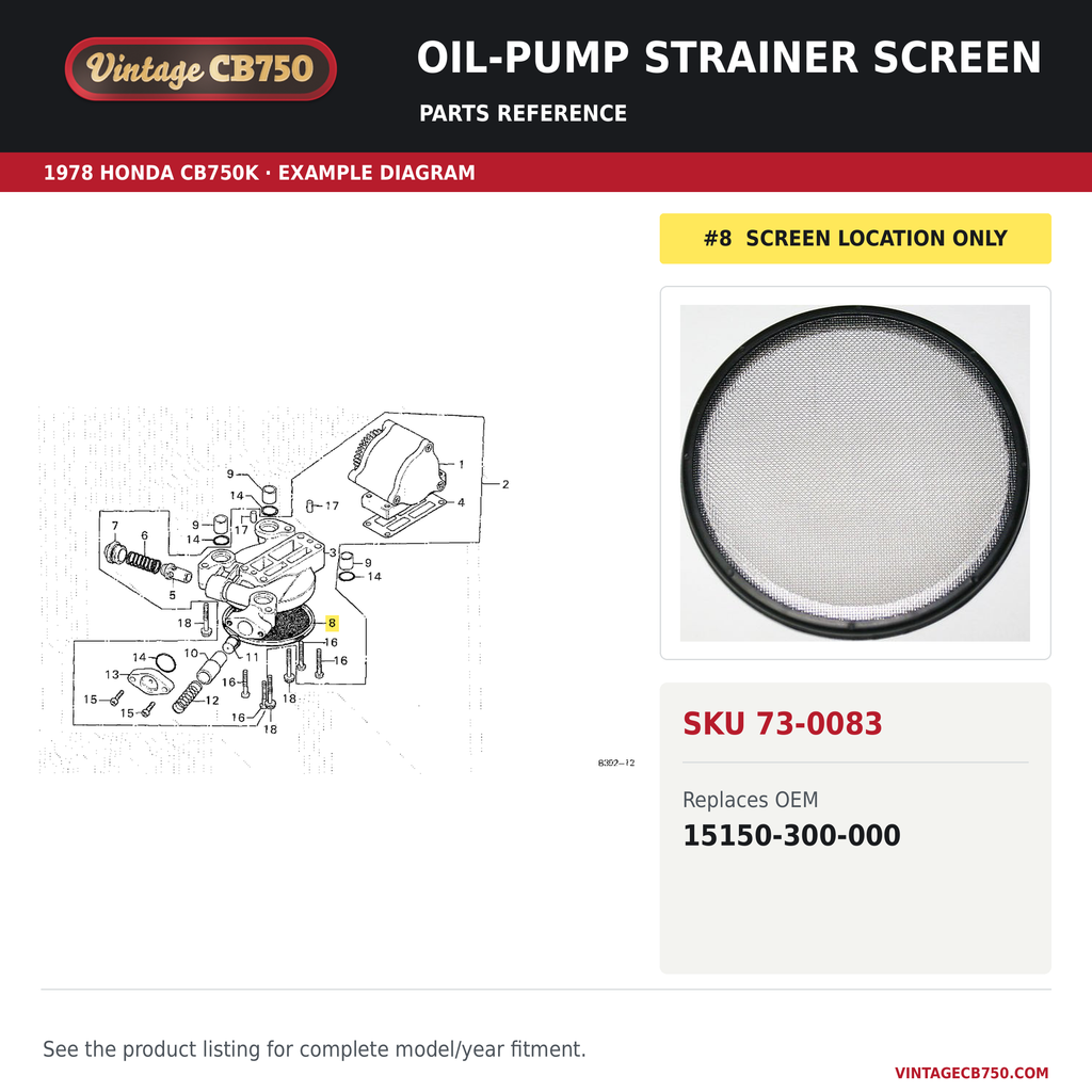 VintageCB750 parts reference, SKU 73-0083. 1978 Honda CB750K example. OEM 15150-300-000.