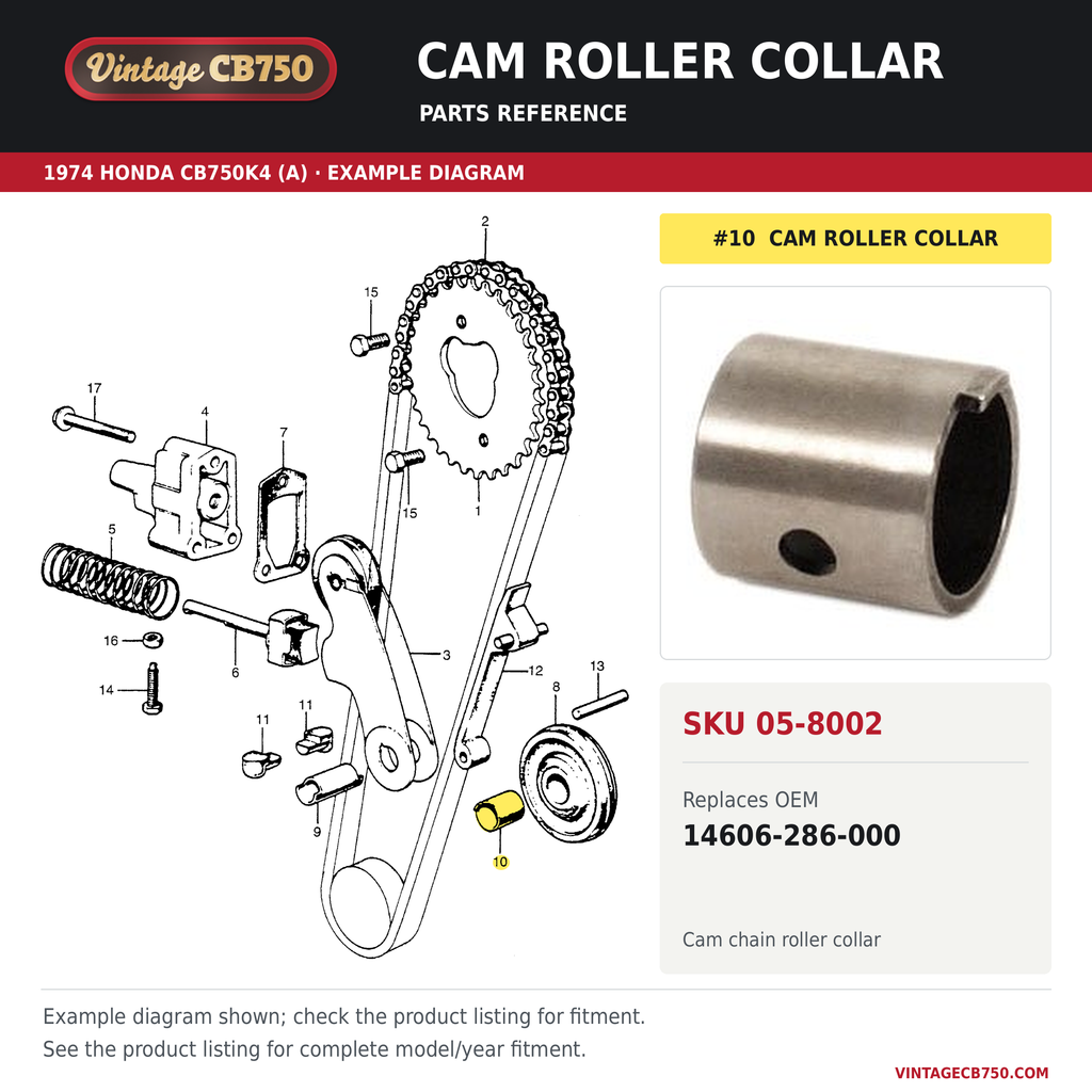 Cam roller collar, SKU 05-8002: product photo and 1974 Honda CB750K4 (A) Cam Chain / Tensioner fiche with the part location highlighted. Example diagram; check listing for fitment.