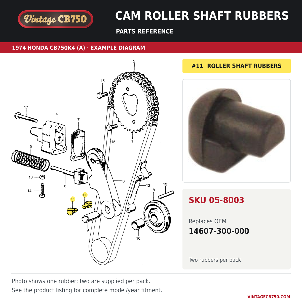 Cam roller shaft rubbers, SKU 05-8003: product photo and 1974 Honda CB750K4 (A) Cam Chain / Tensioner fiche with the part location highlighted. Example diagram; check listing for fitment.