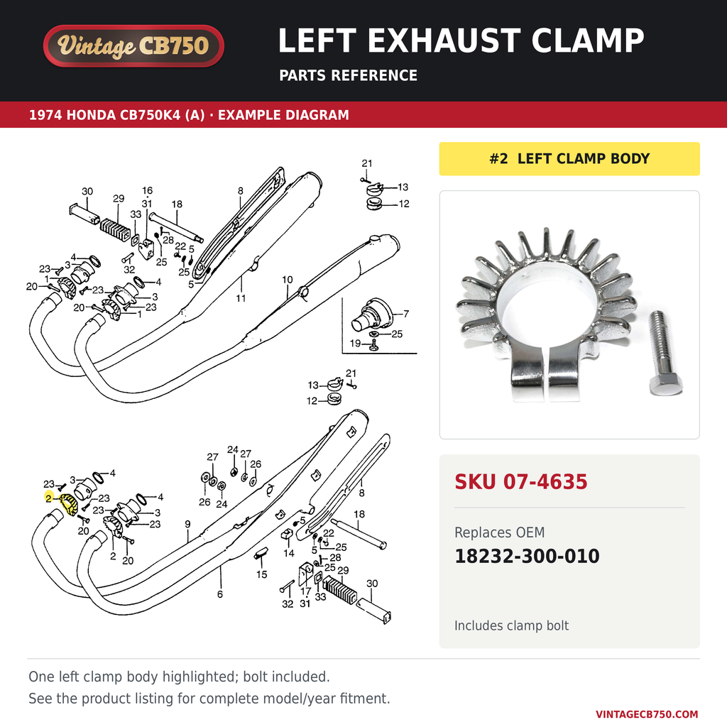Left exhaust clamp, SKU 07-4635: product photo and 1974 Honda CB750K4 (A) Muffler / Exhaust fiche with the part location highlighted. Example diagram; check listing for fitment.