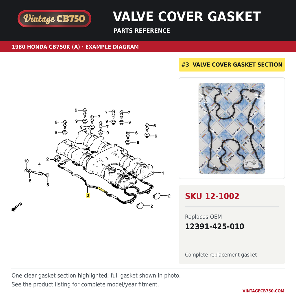 Valve cover gasket, SKU 12-1002: product photo and 1980 Honda CB750K (A) Cylinder Head Cover fiche with the part location highlighted. Example diagram; check listing for fitment.