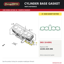 Load image into Gallery viewer, 1979-83 Honda CB900 / CB750 Cylinder Base Gasket ~ Athena Premium Quality ~ Replaces 12191-425-306, SKU 18-6991: product photo and reviewed parts fiche. Example diagram; check listing for fitment.
