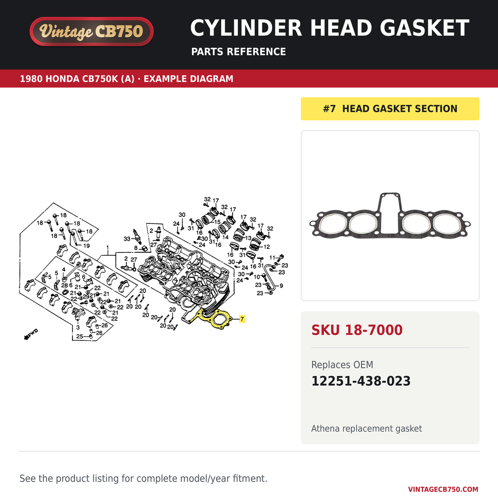 1979-82 Honda CB900 / CB750 Cylinder Head Gasket ~ Athena Premium Quality ~ Replaces 12251-438-023, SKU 18-7000: product photo and reviewed parts fiche. Example diagram; check listing for fitment.