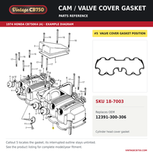 Load image into Gallery viewer, Cam / valve cover gasket, SKU 18-7003: product photo and 1974 Honda CB750K4 (A) Cylinder Head Cover fiche with the part location highlighted. Example diagram; check listing for fitment.