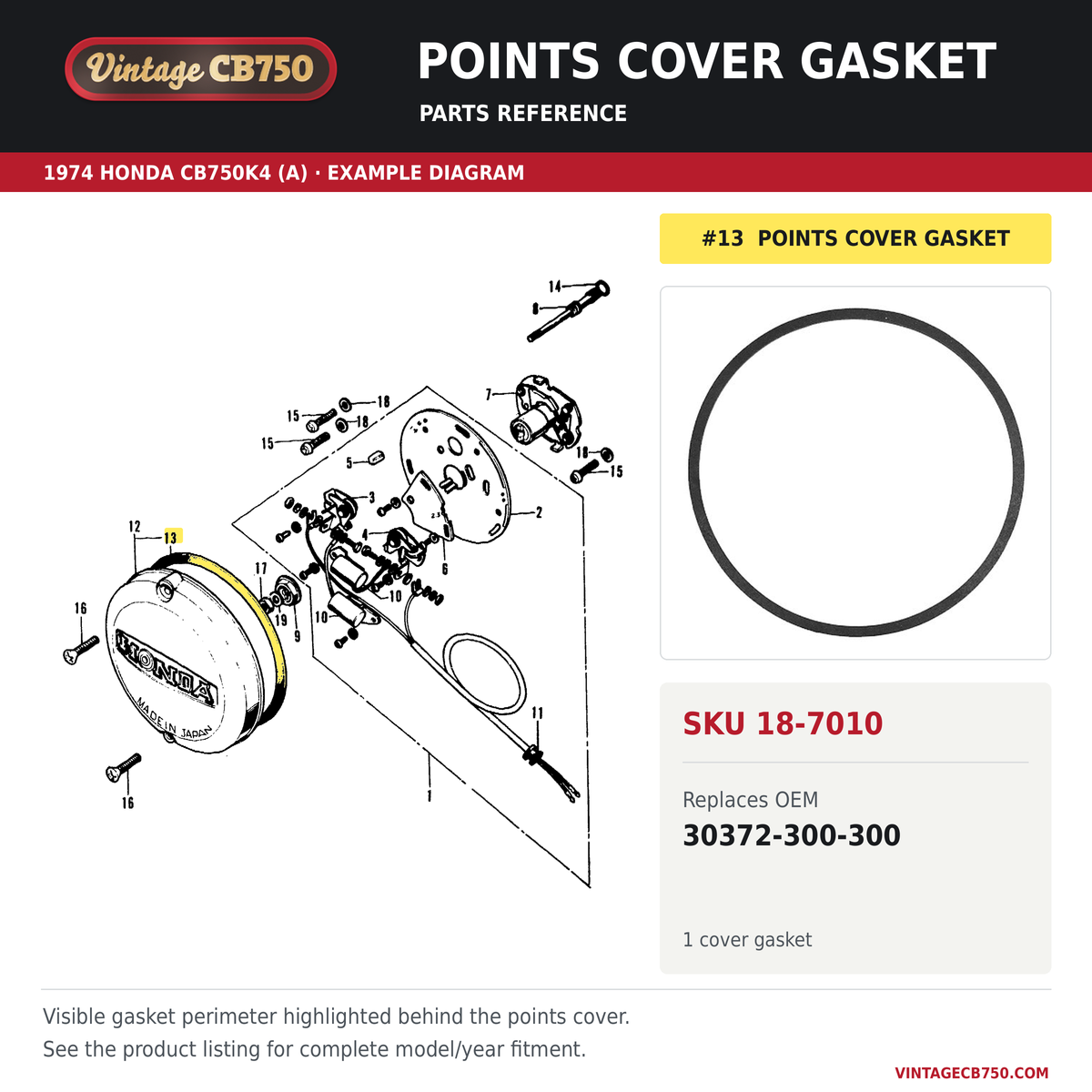 Points cover gasket, SKU 18-7010: product photo and 1974 Honda CB750K4 (A) Contact breaker / spark advancer fiche with the part location highlighted. Example diagram; check listing for fitment.