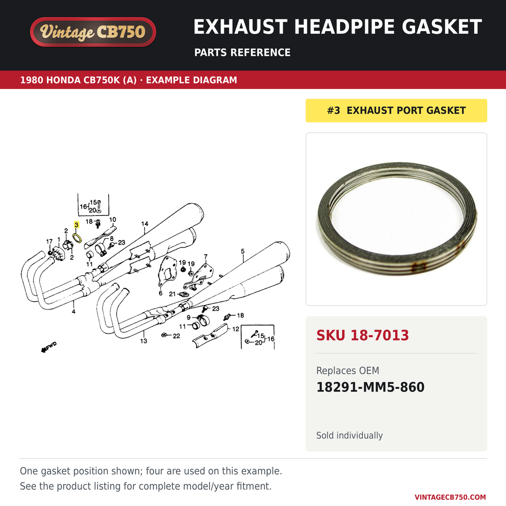Exhaust headpipe gasket, SKU 18-7013: product photo and 1980 Honda CB750K (A) Muffler fiche with the part location highlighted. Example diagram; check listing for fitment.