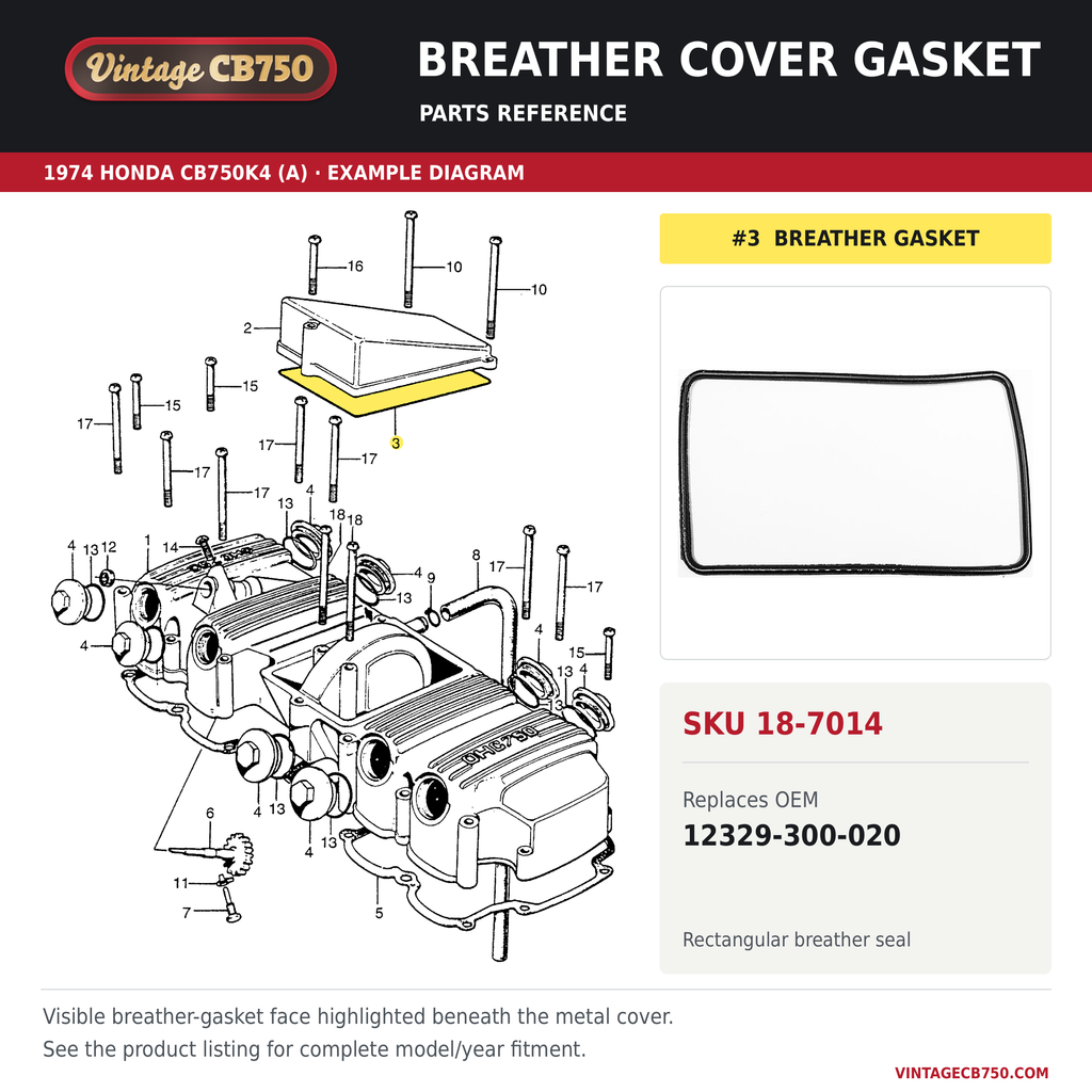 Breather cover gasket, SKU 18-7014: product photo and 1974 Honda CB750K4 (A) Cylinder Head Cover fiche with the part location highlighted. Example diagram; check listing for fitment.