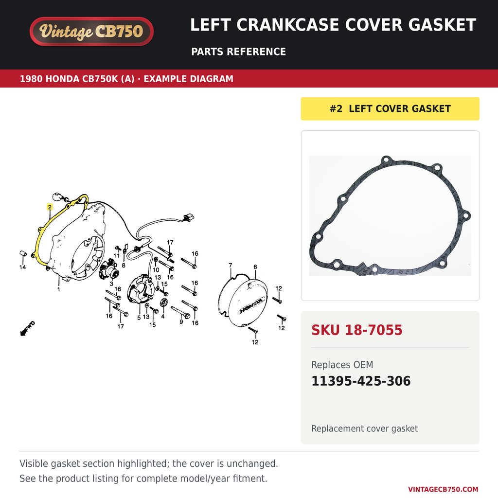 Left crankcase cover gasket, SKU 18-7055: product photo and 1980 Honda CB750K (A) Left Crankcase Cover fiche with the part location highlighted. Example diagram; check listing for fitment.