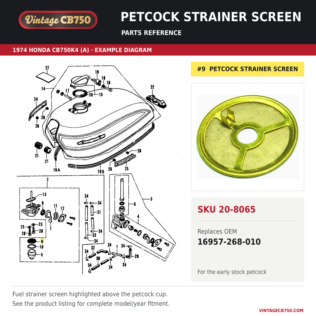 Petcock strainer screen, SKU 20-8065: product photo and 1974 Honda CB750K4 (A) Fuel tank / fuel petcock fiche with the part location highlighted. Example diagram; check listing for fitment.