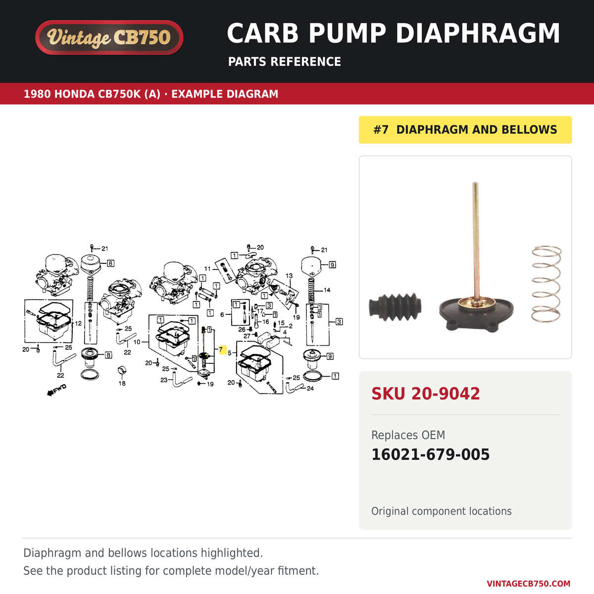Carb pump diaphragm, SKU 20-9042: product photo and reviewed parts fiche. Example diagram; check listing for fitment.