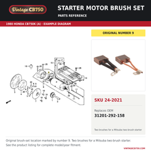 Load image into Gallery viewer, Starter motor brush set, SKU 24-2021: product photo and 1980 Honda CB750K (A) Starter Motor fiche with the part location highlighted. Example diagram; check listing for fitment.