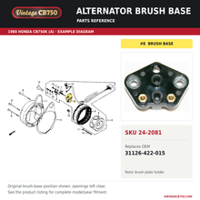 Load image into Gallery viewer, Alternator brush base, SKU 24-2081: product photo and 1980 Honda CB750K (A) Alternator fiche with the part location highlighted. Example diagram; check listing for fitment.