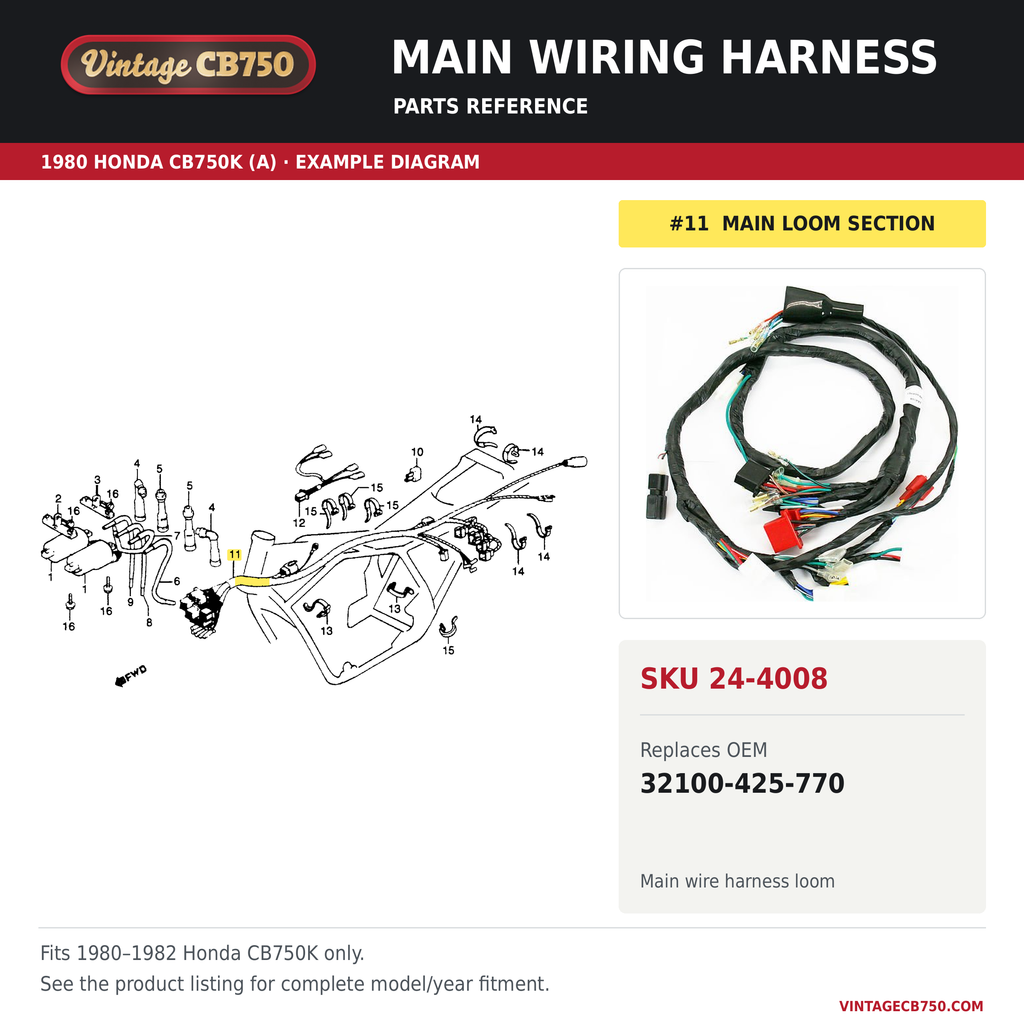 1980-82 Honda CB750K Wire Harness ~ Replaces 32100-425-770, SKU 24-4008: product photo and reviewed parts fiche. Example diagram; check listing for fitment.