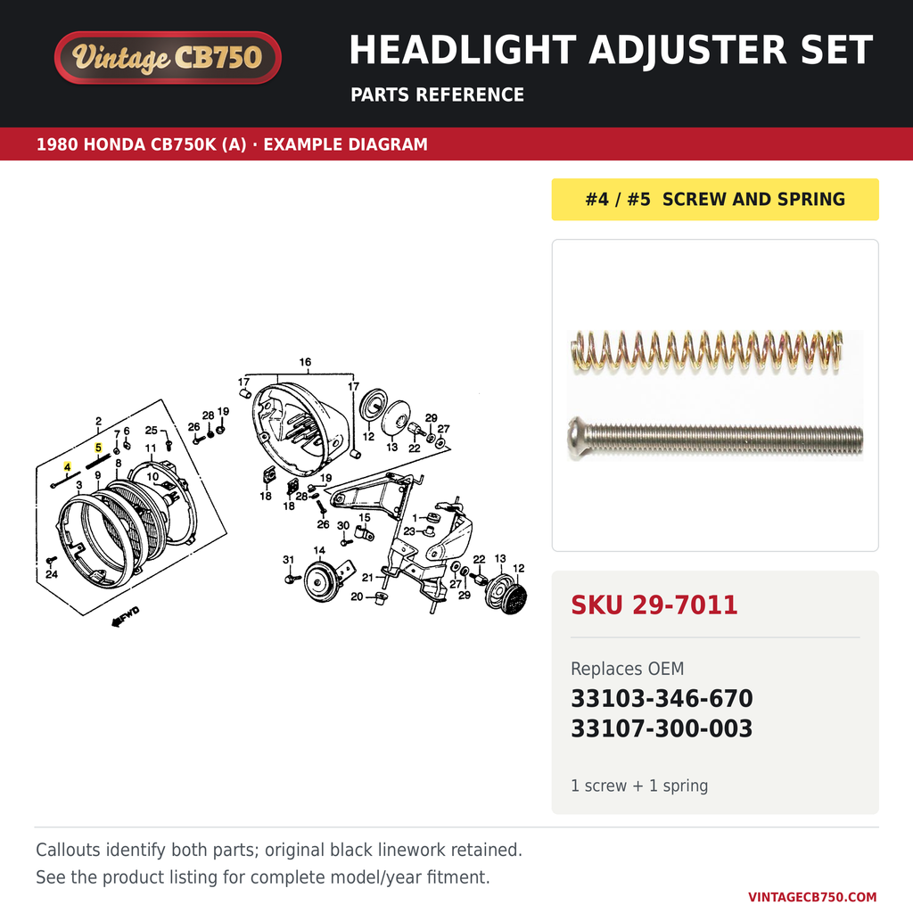 Headlight adjuster set, SKU 29-7011: product photo and 1980 Honda CB750K (A) Headlight fiche with the part location highlighted. Example diagram; check listing for fitment.