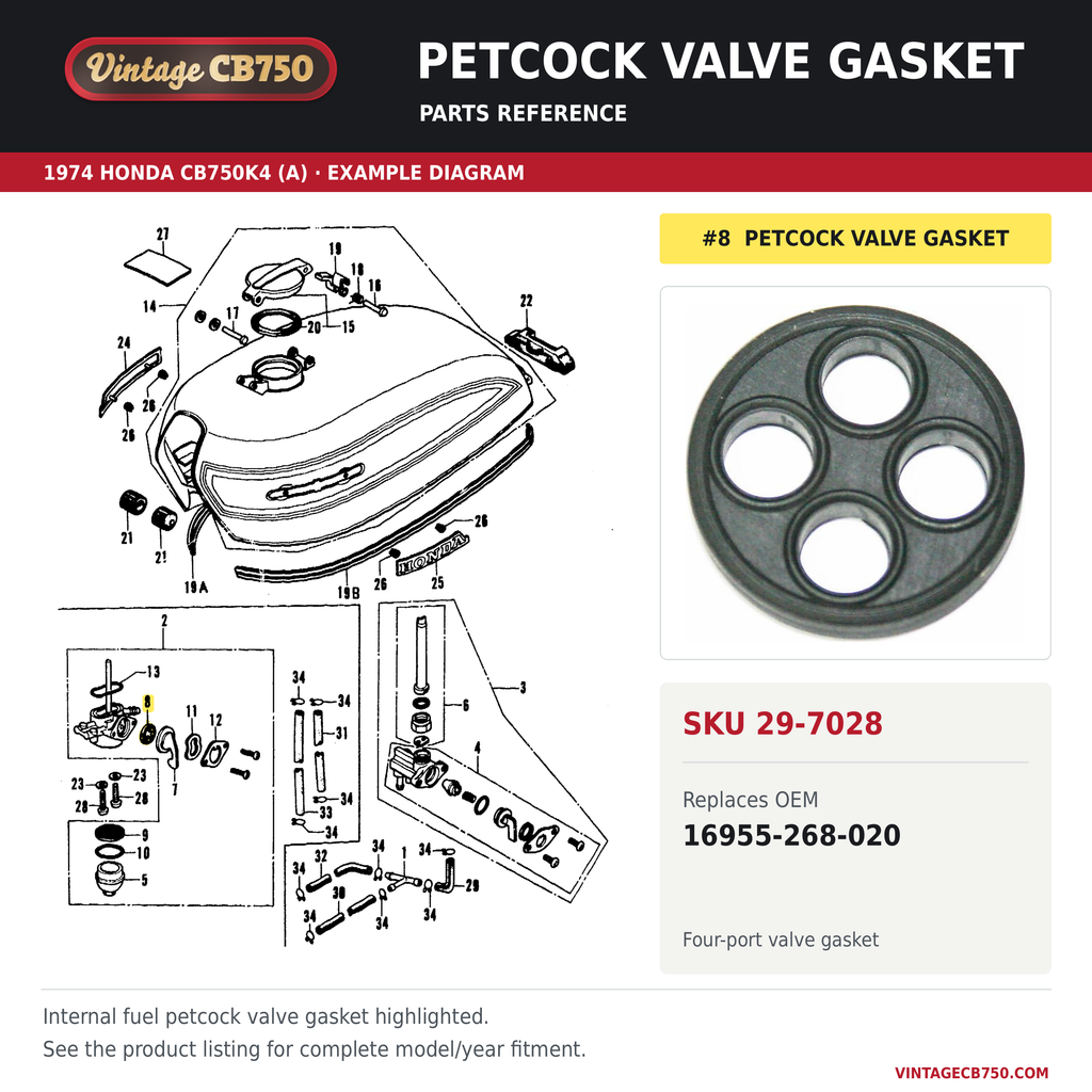 Petcock valve gasket, SKU 29-7028: product photo and 1974 Honda CB750K4 (A) Fuel tank / fuel petcock fiche with the part location highlighted. Example diagram; check listing for fitment.