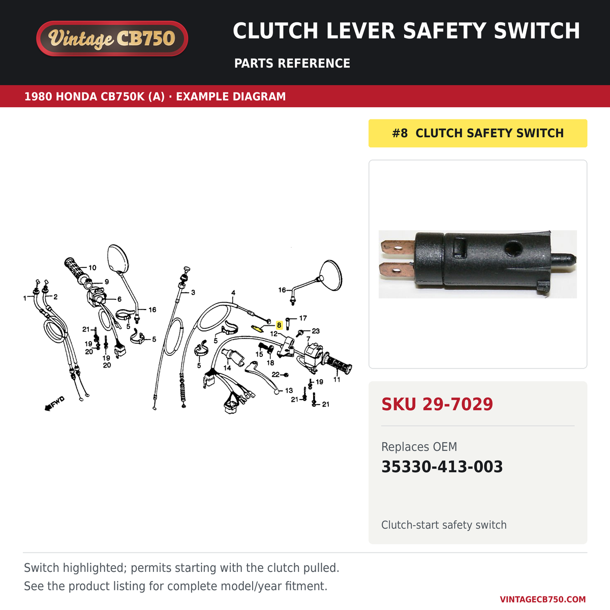 Clutch lever safety switch, SKU 29-7029: product photo and 1980 Honda CB750K (A) Handle Lever / Cable / Mirror fiche with the part location highlighted. Example diagram; check listing for fitment.