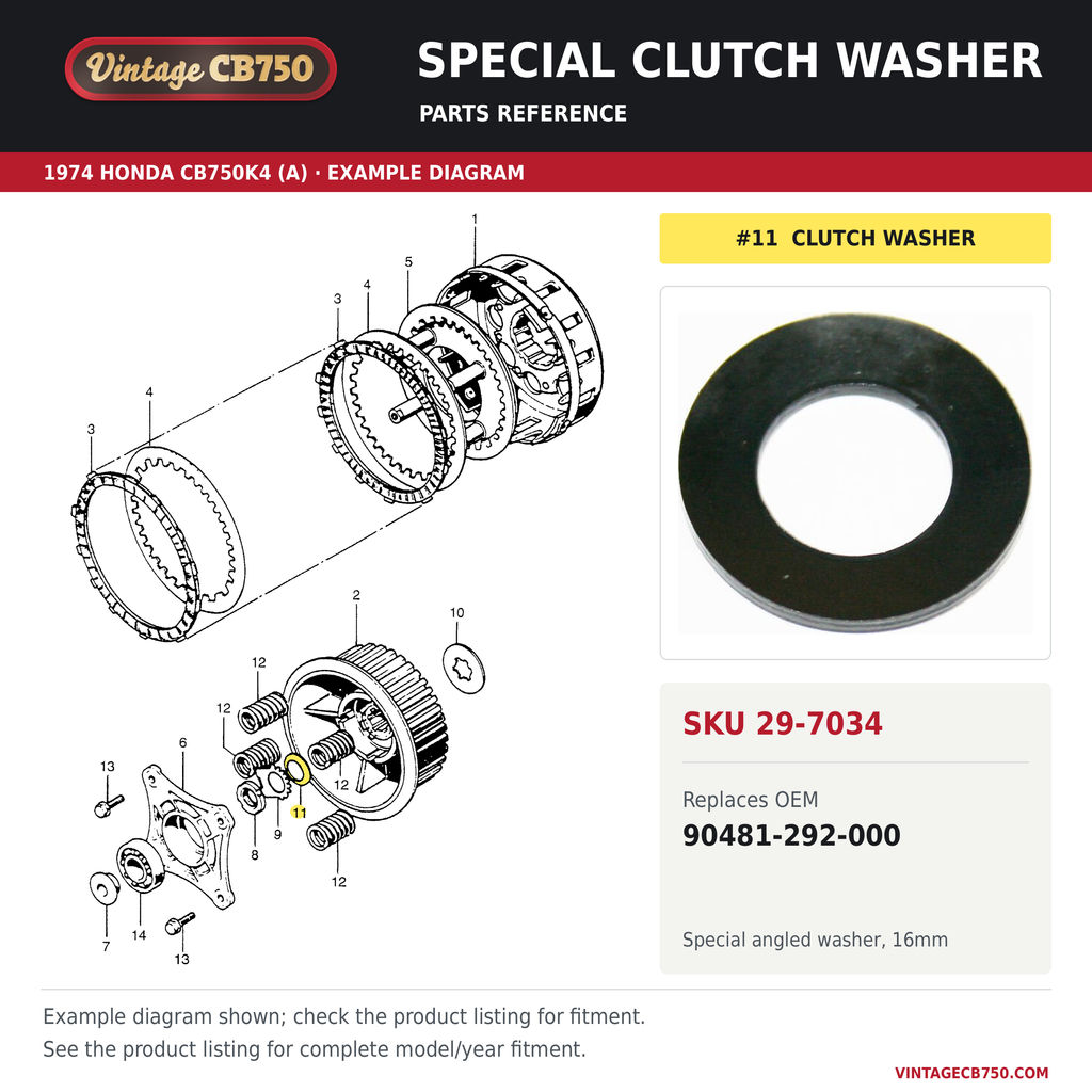 Special clutch washer, SKU 29-7034: product photo and 1974 Honda CB750K4 (A) Clutch fiche with the part location highlighted. Example diagram; check listing for fitment.