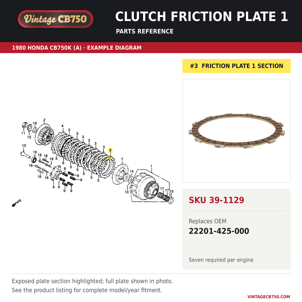 Clutch friction plate 1, SKU 39-1129: product photo and 1980 Honda CB750K (A) Clutch fiche with the part location highlighted. Example diagram; check listing for fitment.