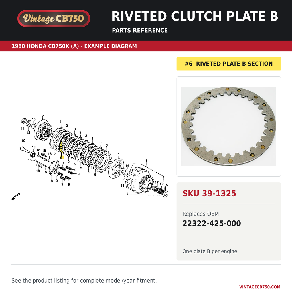 Honda CB1100 / CB1000 / CB900 / CB750 Steel Clutch Plate "B" ~ Riveted Plate ~ Replaces 22322-425-000, SKU 39-1325: product photo and reviewed parts fiche. Example diagram; check listing for fitment.