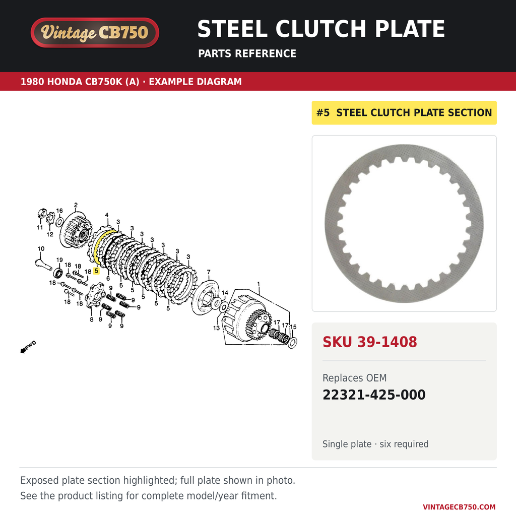 Steel clutch plate, SKU 39-1408: product photo and 1980 Honda CB750K (A) Clutch fiche with the part location highlighted. Example diagram; check listing for fitment.