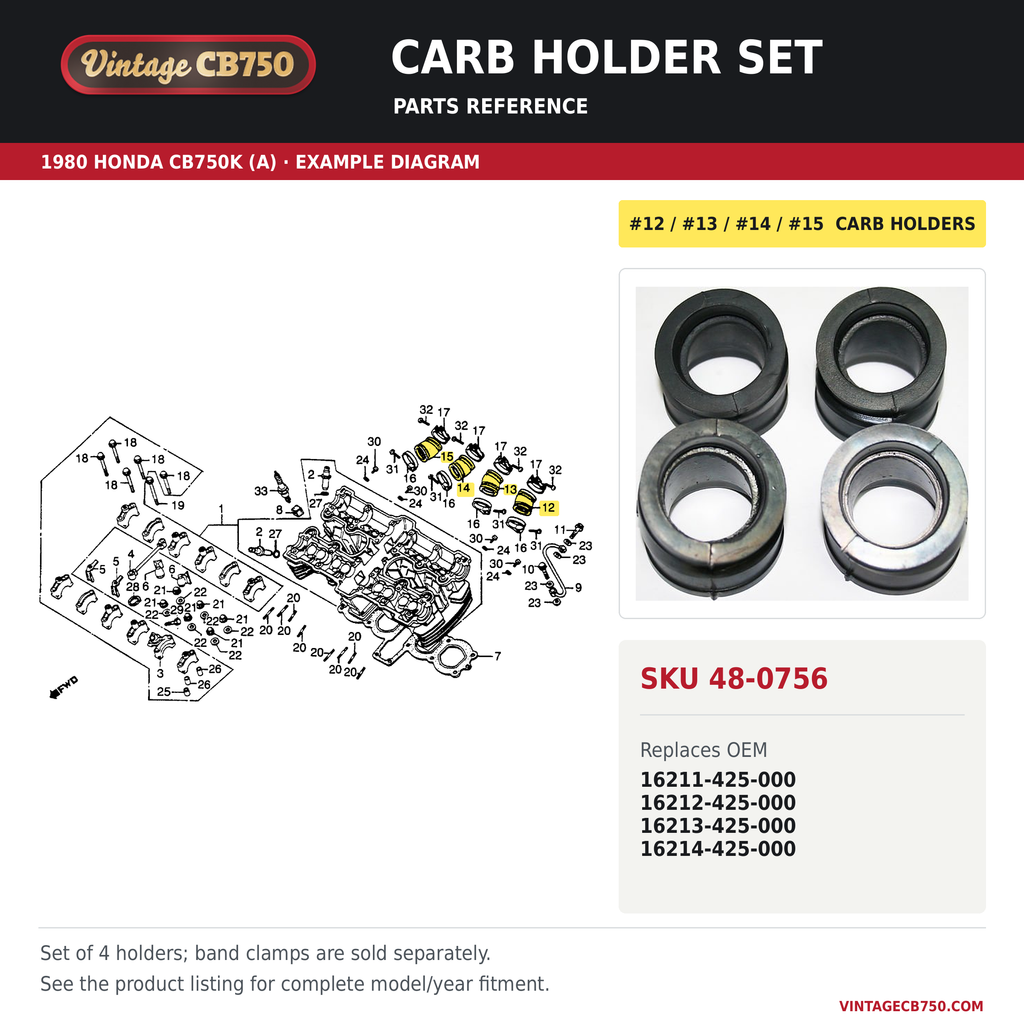 Carb holder set, SKU 48-0756: product photo and 1980 Honda CB750K (A) Cylinder Head fiche with the part location highlighted. Example diagram; check listing for fitment.
