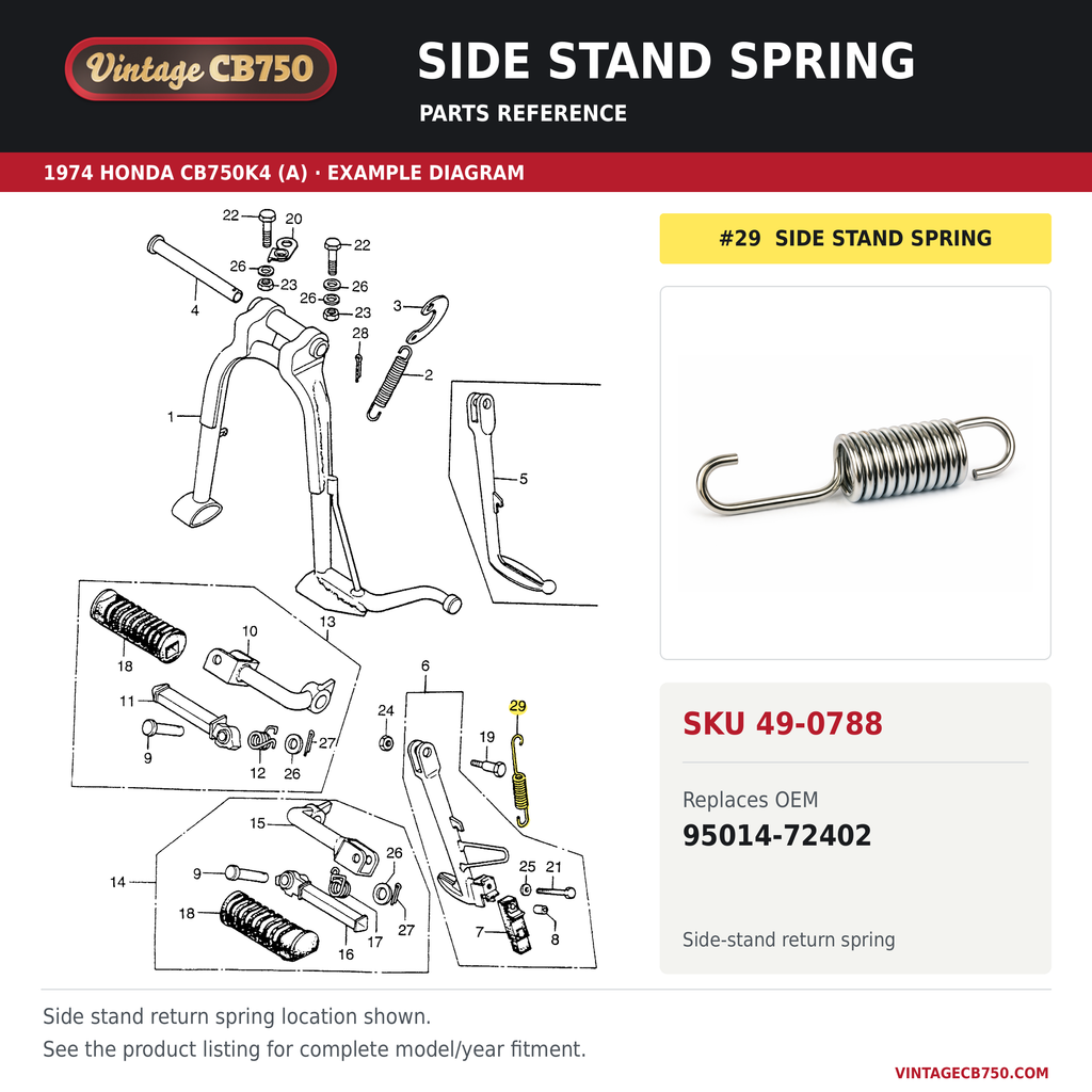 Side stand spring, SKU 49-0788: product photo and 1974 Honda CB750K4 (A) Stand / Step fiche with the part location highlighted. Example diagram; check listing for fitment.