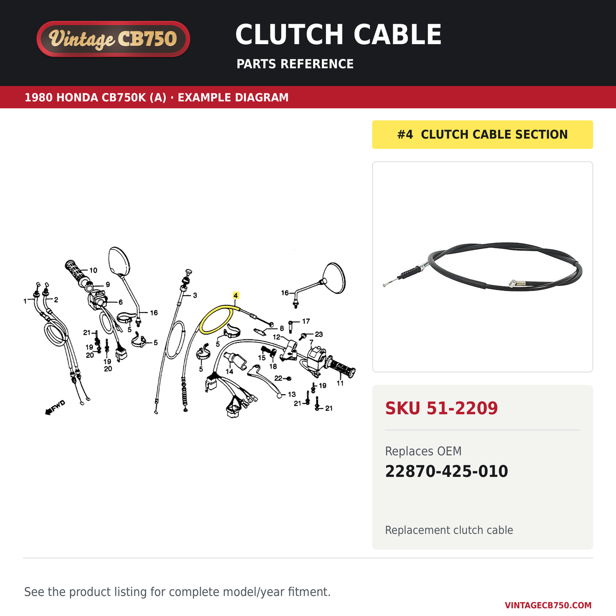 1979-83 Honda CB900 / CB750 Clutch Cable ~ Replaces 22870-425-010, SKU 51-2209: product photo and reviewed parts fiche. Example diagram; check listing for fitment.