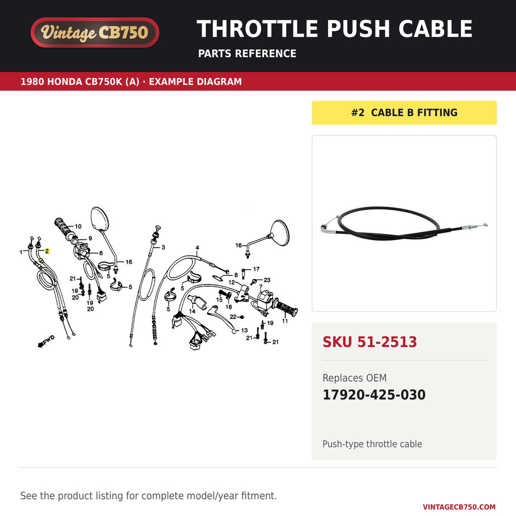 Honda CB1000 / CB900 / CB750 / CB650 Throttle Cable ~ Push ~ Replaces 17920-425-030, SKU 51-2513: product photo and reviewed parts fiche. Example diagram; check listing for fitment.