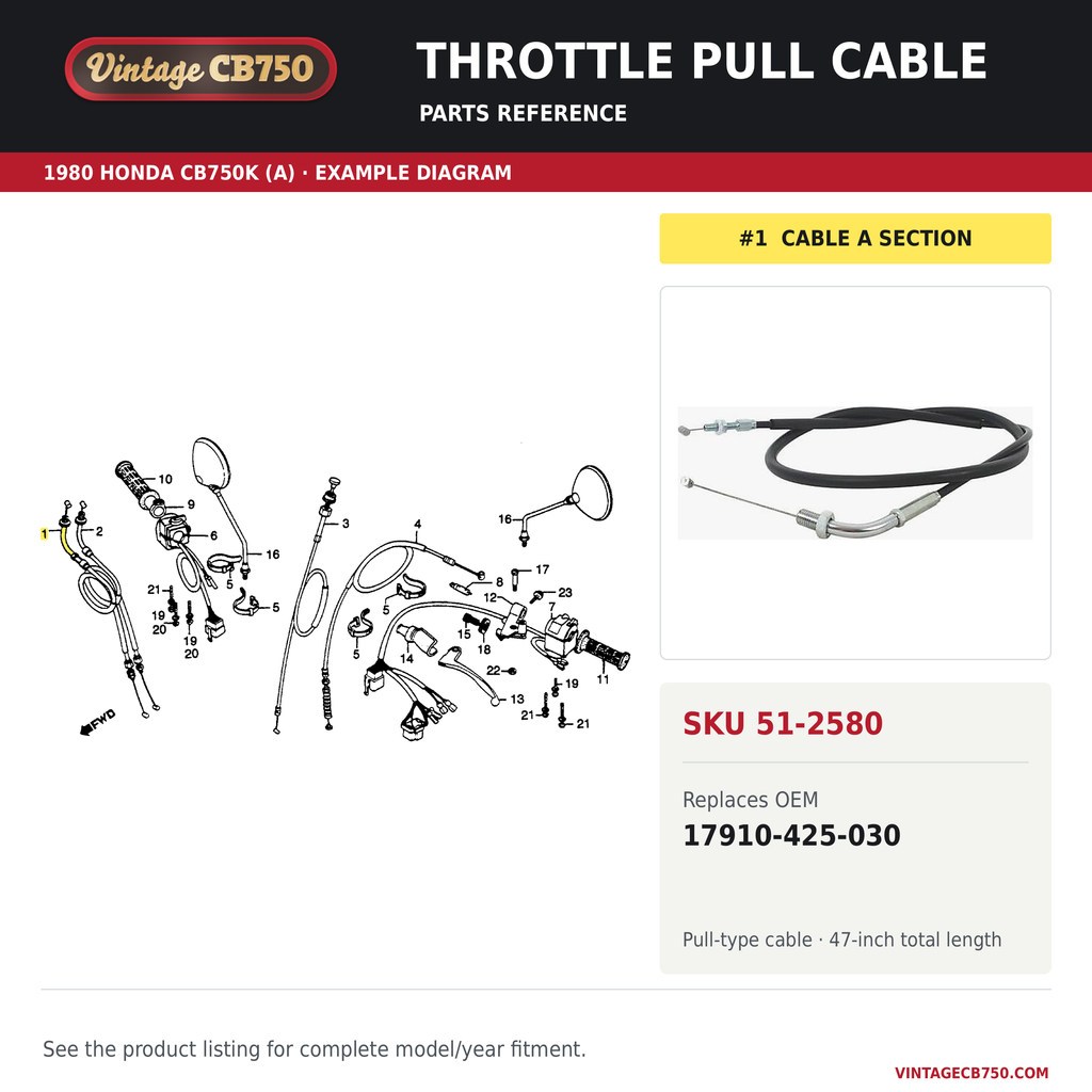 Honda CB1000 / CB900 / CB750 Throttle Cable ~ Pull ~ Replaces 17910-425-020, SKU 51-2580: product photo and reviewed parts fiche. Example diagram; check listing for fitment.