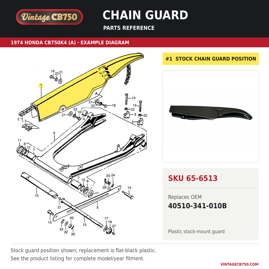 Chain guard, SKU 65-6513: product photo and reviewed parts fiche. Example diagram; check listing for fitment.