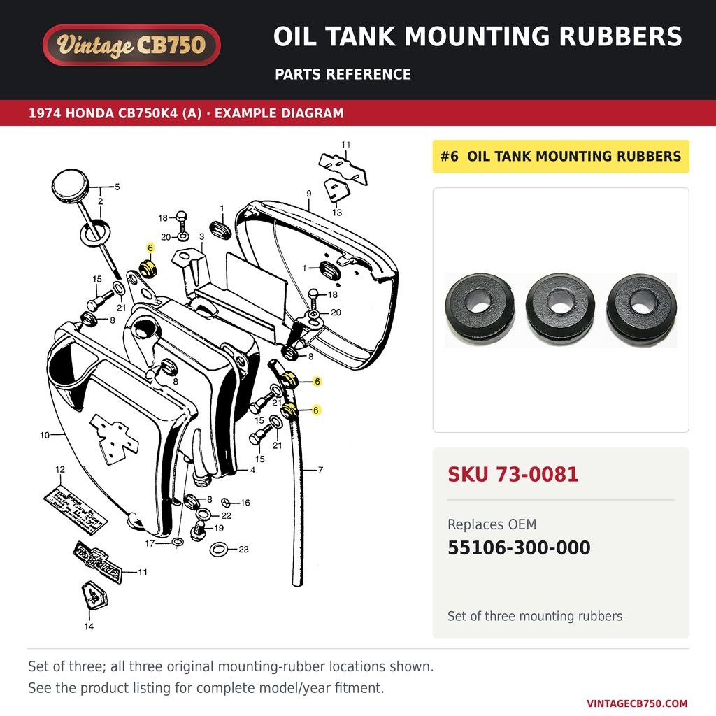 Oil tank mounting rubbers, SKU 73-0081: product photo and reviewed parts fiche. Example diagram; check listing for fitment.