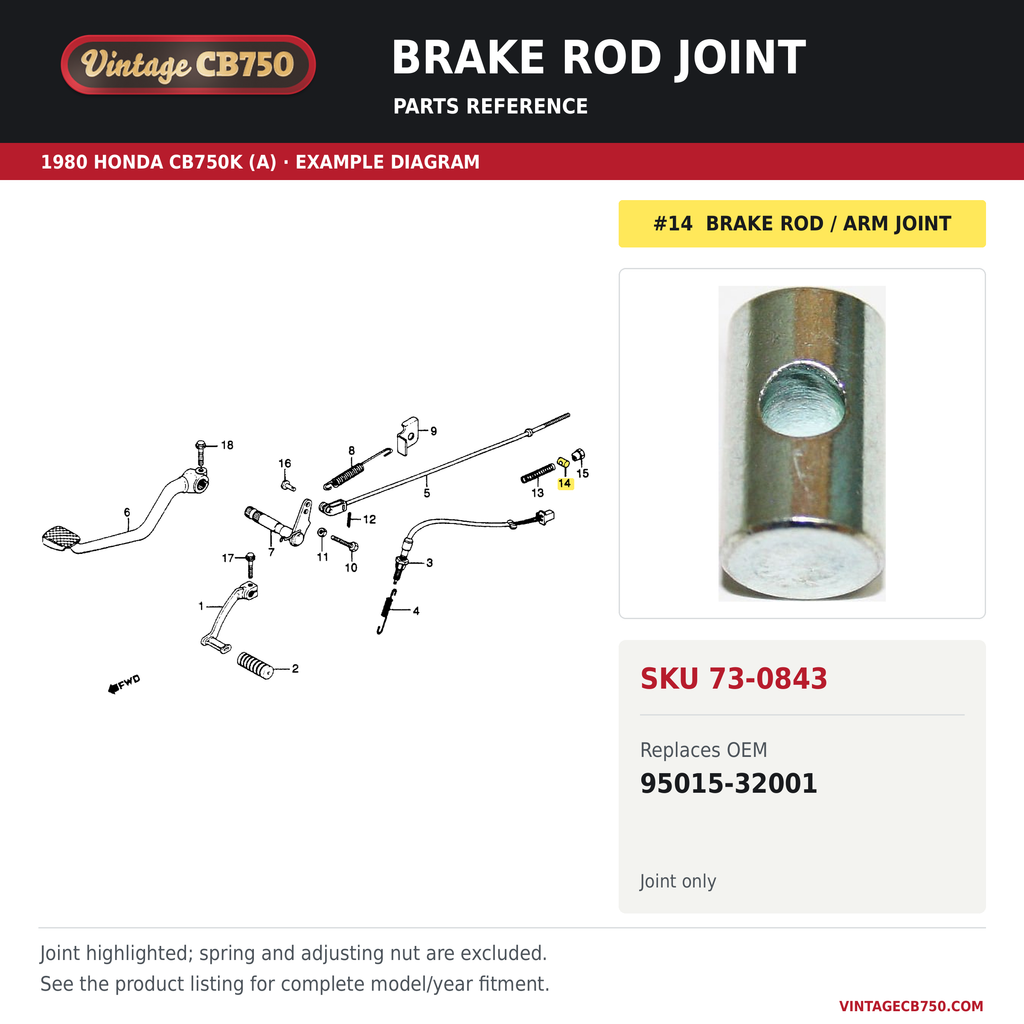 Brake rod joint, SKU 73-0843: product photo and 1980 Honda CB750K (A) Brake Pedal / Change Pedal fiche with the part location highlighted. Example diagram; check listing for fitment.