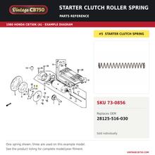 Load image into Gallery viewer, Starter clutch roller spring, SKU 73-0856: product photo and 1980 Honda CB750K (A) Starter Motor fiche with the part location highlighted. Example diagram; check listing for fitment.