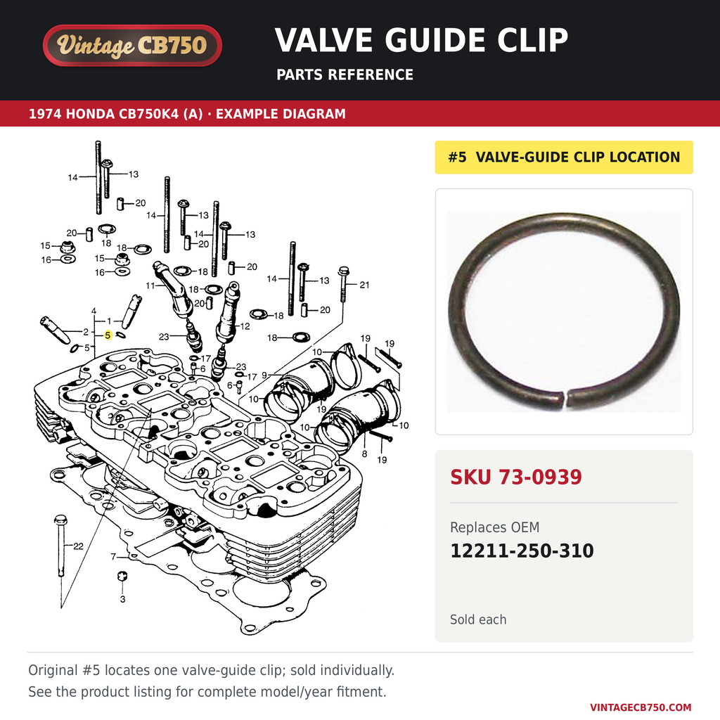 Valve guide clip, SKU 73-0939: product photo and reviewed parts fiche. Example diagram; check listing for fitment.