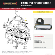 Charger l'image dans la galerie, Carb overflow guide, SKU 73-0951: product photo and 1974 Honda CB750K4 (A) Crankcase fiche with the part location highlighted. Example diagram; check listing for fitment.