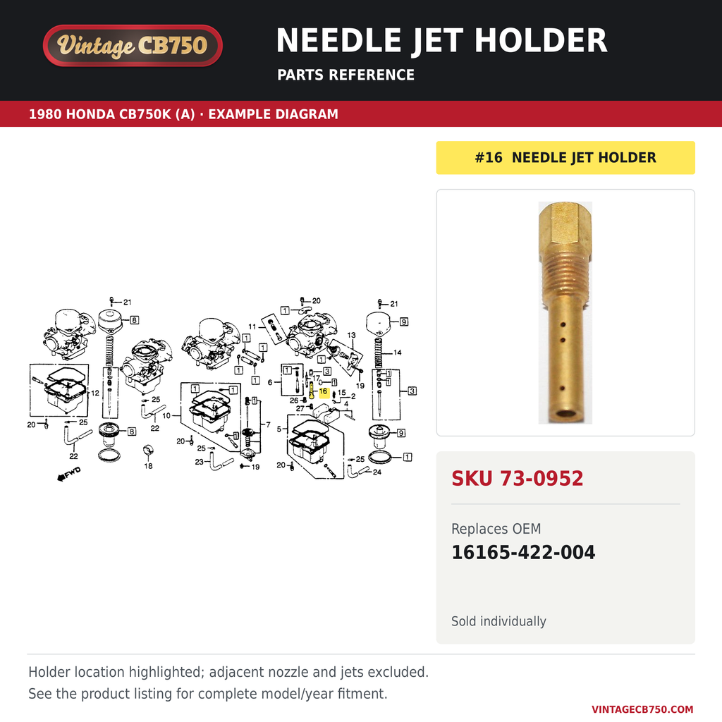 Needle jet holder, SKU 73-0952: product photo and reviewed parts fiche. Example diagram; check listing for fitment.