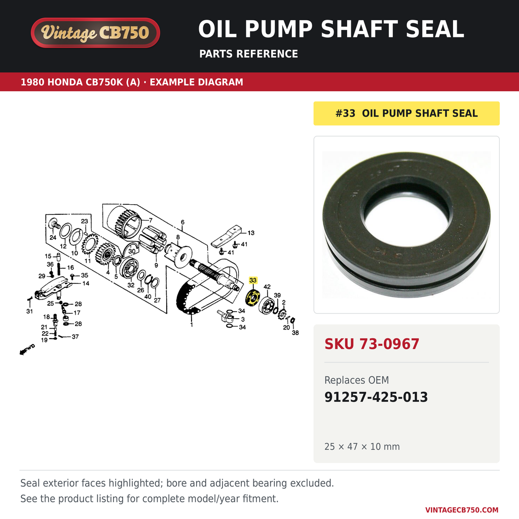 Oil pump shaft seal, SKU 73-0967: product photo and reviewed parts fiche. Example diagram; check listing for fitment.