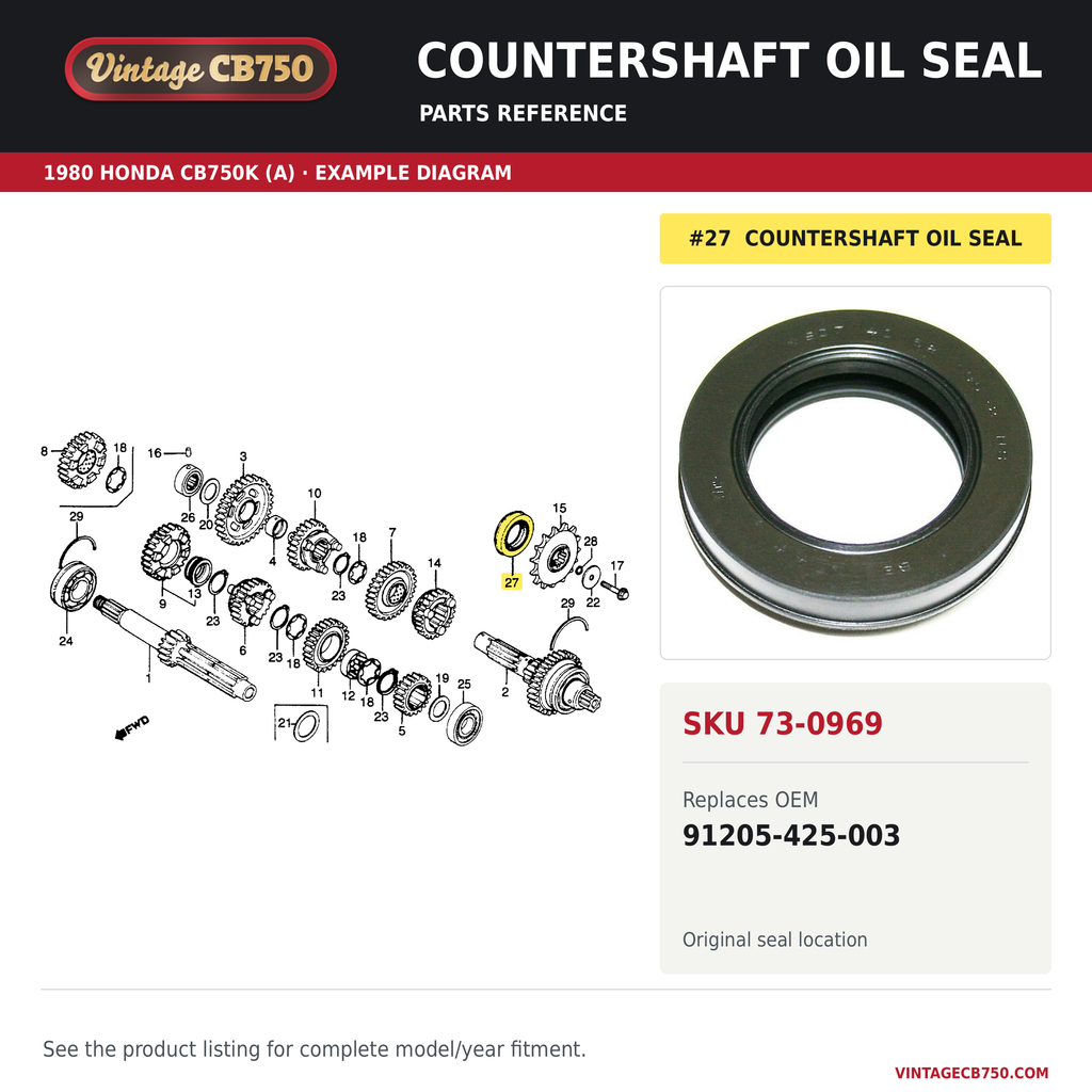 Honda CB1100 / CB1000 / CB900 / CB750 Countershaft Oil Seal ~ 40 x 62 x 13.5 ~ Replaces 91205-425-003, SKU 73-0969: product photo and reviewed parts fiche. Example diagram; check listing for fitment.