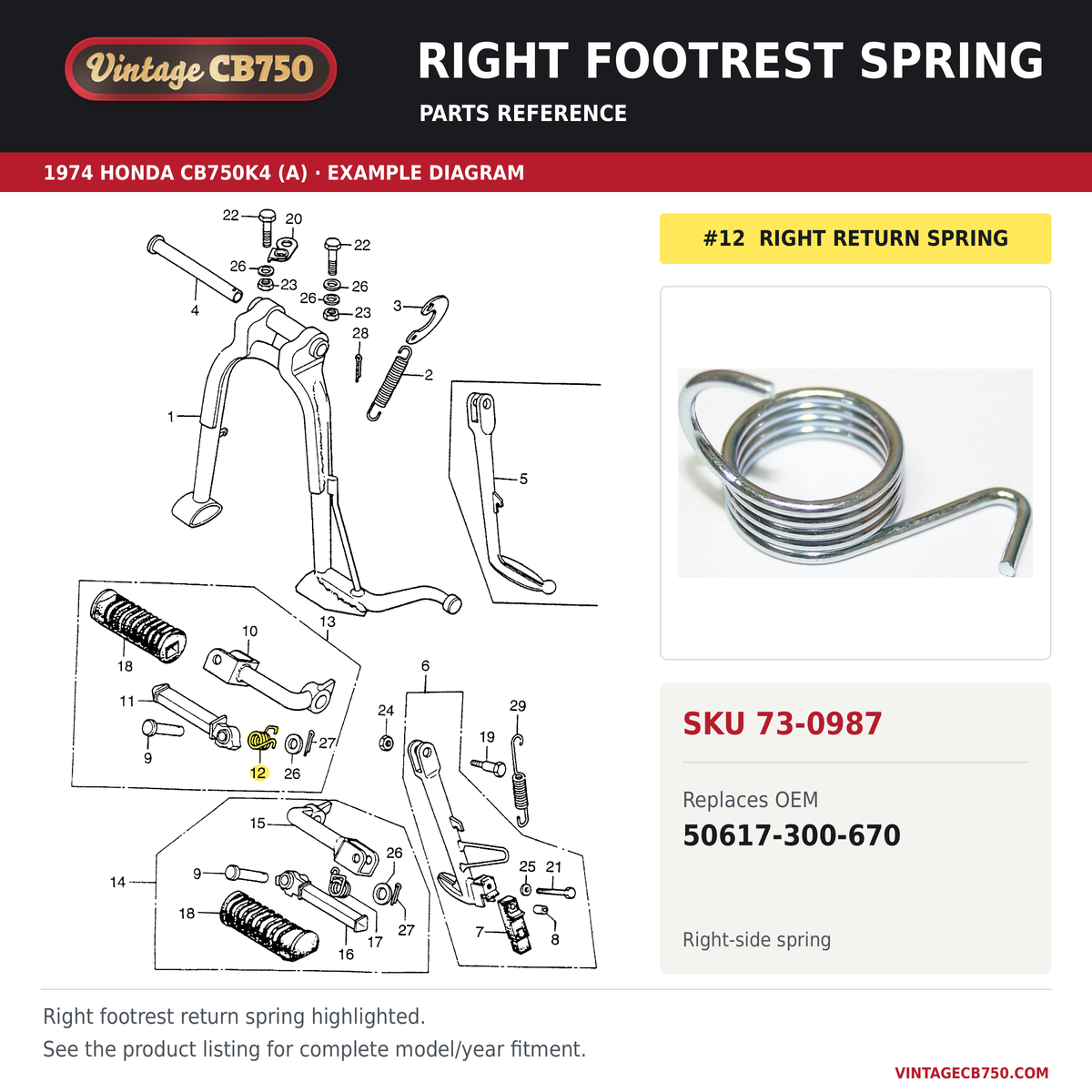 Right footrest spring, SKU 73-0987: product photo and 1974 Honda CB750K4 (A) Stand / Step fiche with the part location highlighted. Example diagram; check listing for fitment.