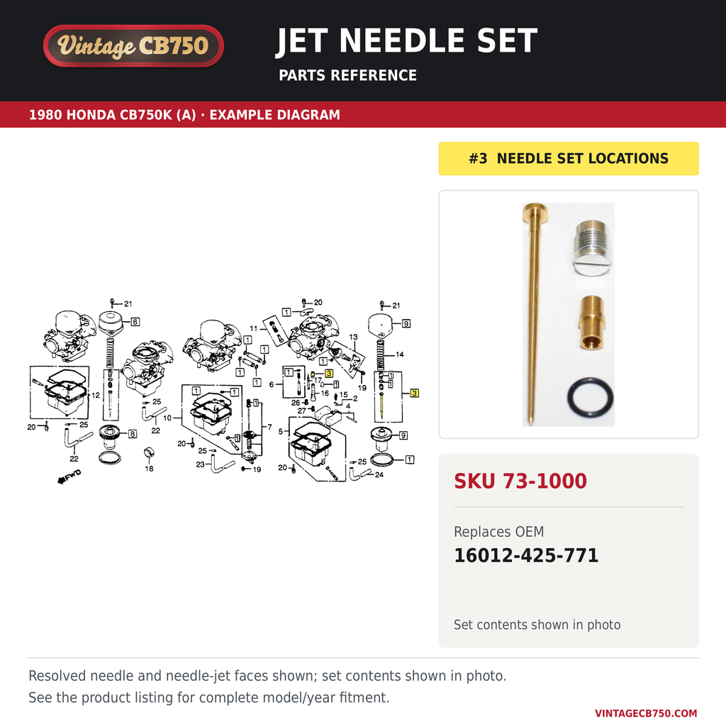 Jet needle set, SKU 73-1000: product photo and reviewed parts fiche. Example diagram; check listing for fitment.