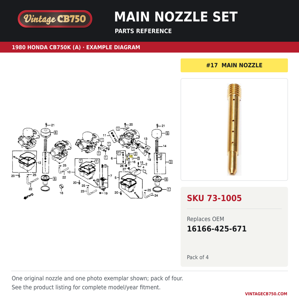 Main nozzle set, SKU 73-1005: product photo and reviewed parts fiche. Example diagram; check listing for fitment.