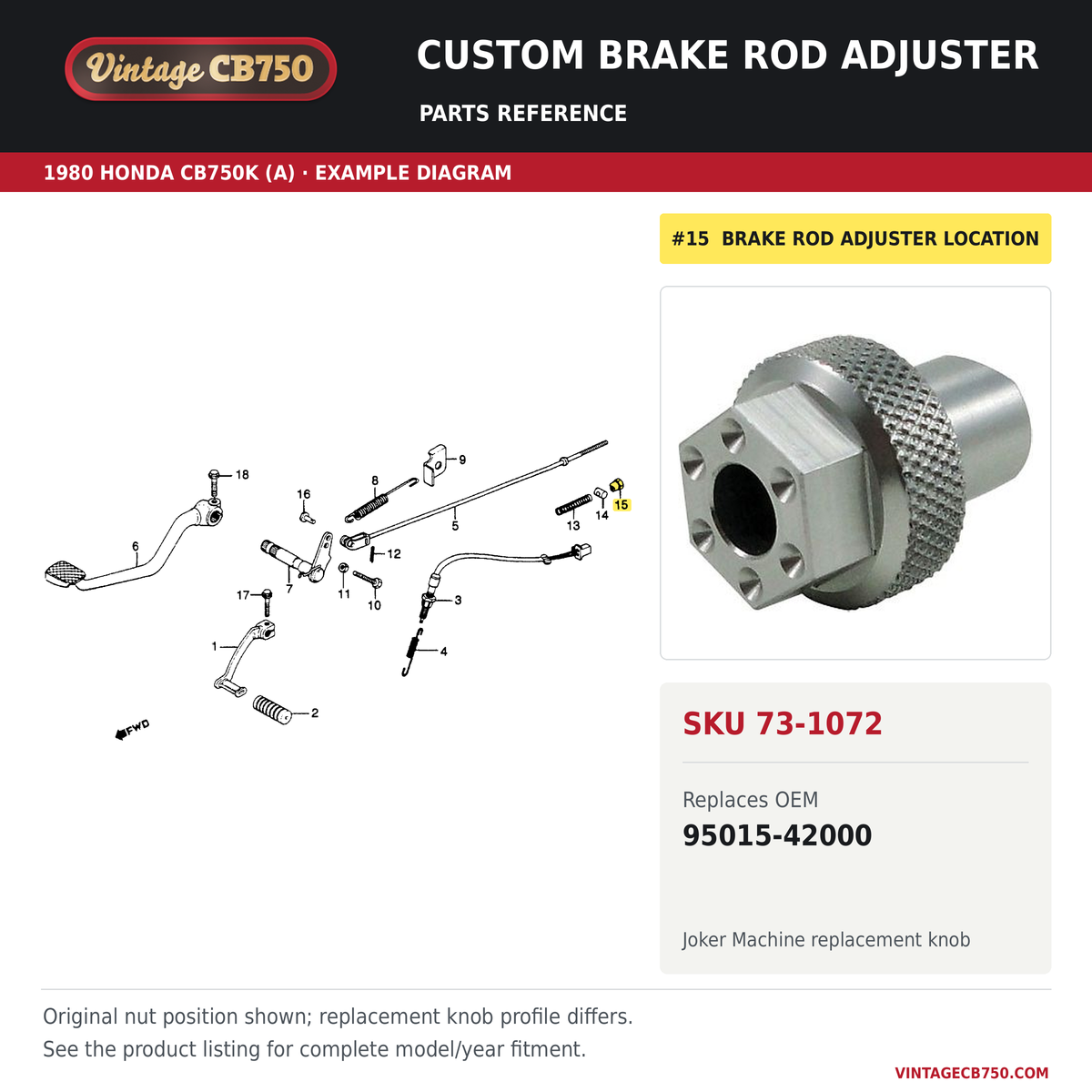 Custom brake rod adjuster, SKU 73-1072: product photo and 1980 Honda CB750K (A) Brake Pedal / Change Pedal fiche with the part location highlighted. Example diagram; check listing for fitment.