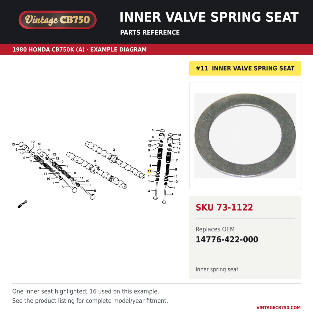 Inner valve spring seat, SKU 73-1122: product photo and 1980 Honda CB750K (A) Camshaft / Valve fiche with the part location highlighted. Example diagram; check listing for fitment.