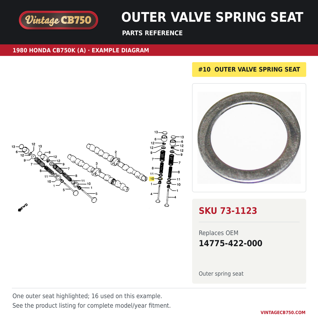Outer valve spring seat, SKU 73-1123: product photo and 1980 Honda CB750K (A) Camshaft / Valve fiche with the part location highlighted. Example diagram; check listing for fitment.