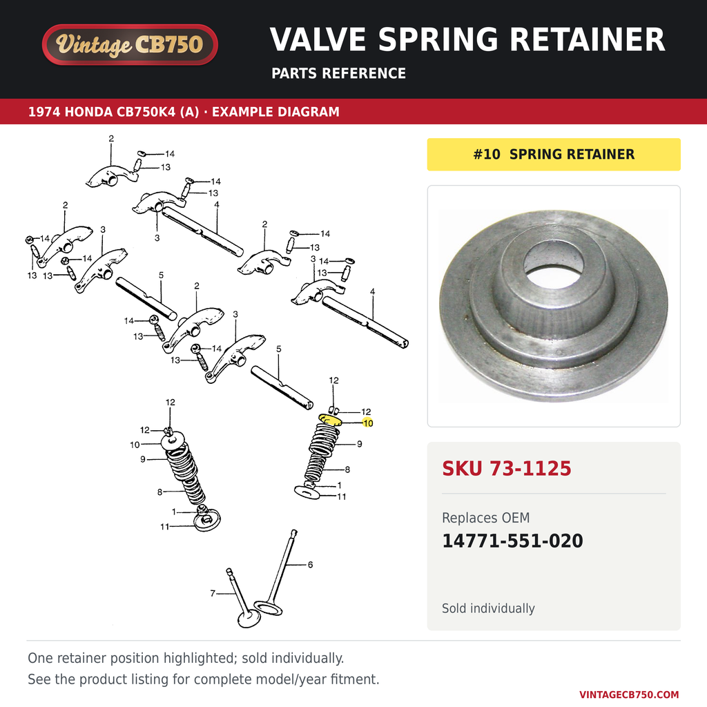 Valve spring retainer, SKU 73-1125: product photo and 1974 Honda CB750K4 (A) Valve / Rocker arm fiche with the part location highlighted. Example diagram; check listing for fitment.