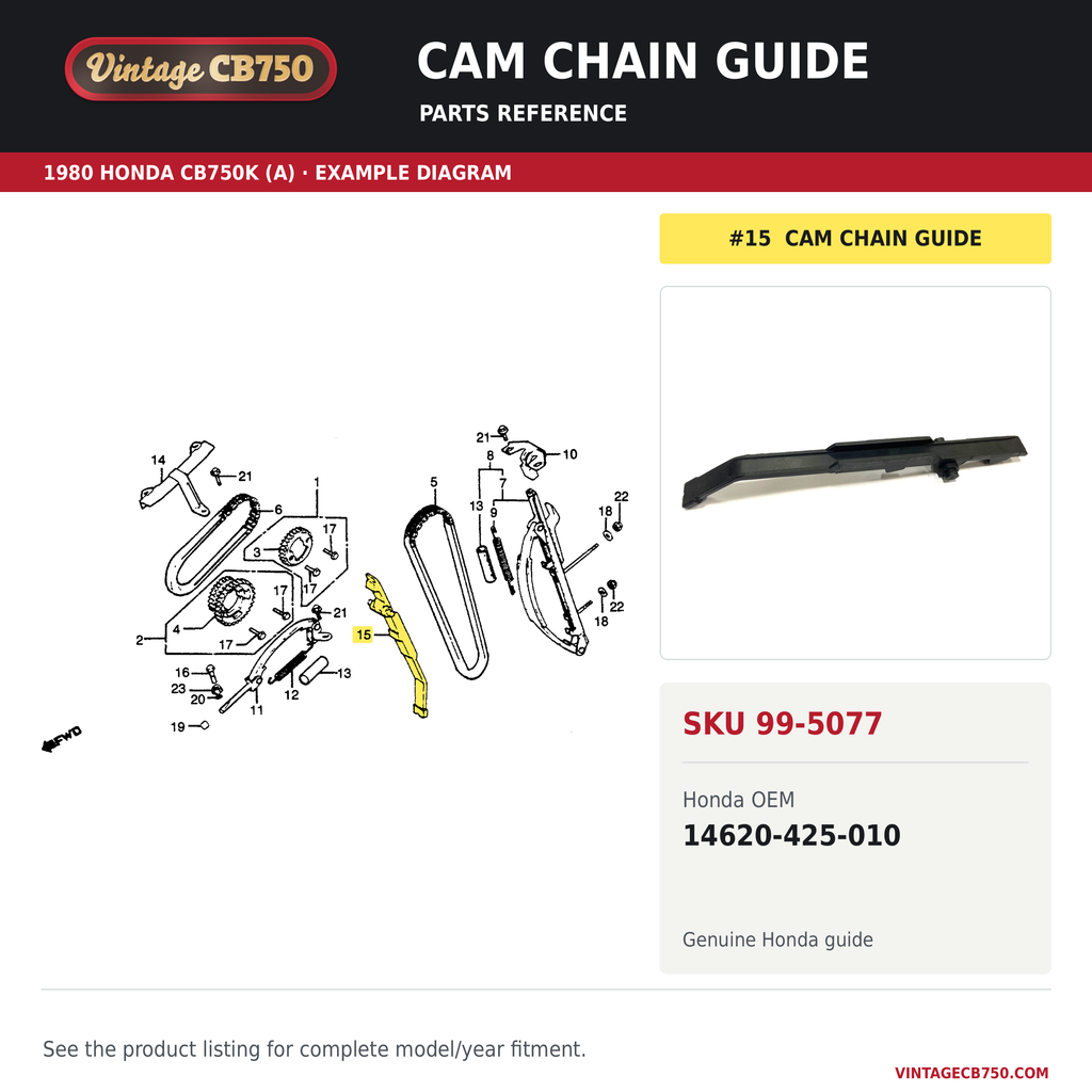 1979-83 Honda CB750 Genuine Honda Cam Chain Guide ~ Replaces 14620-425-010 / 14620-425-000, SKU 99-5077: product photo and reviewed parts fiche. Example diagram; check listing for fitment.