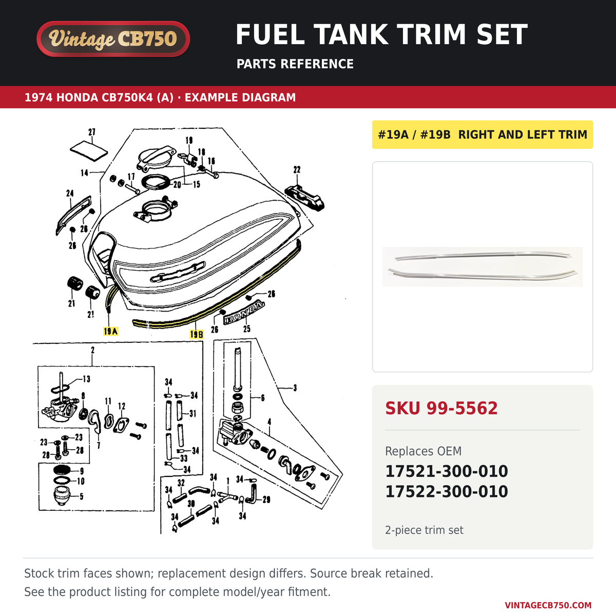 Fuel tank trim set, SKU 99-5562: product photo and reviewed parts fiche. Example diagram; check listing for fitment.