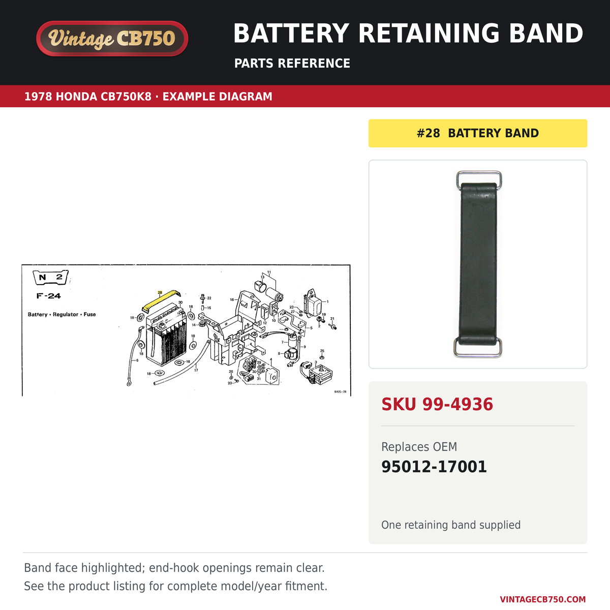 Parts fiche reference for SKU 99-4936